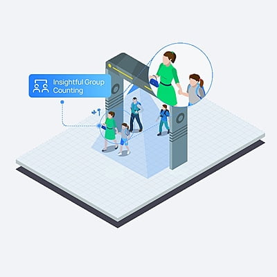 Milesight VS133 3D TOF People Counting Sensor